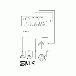 Kabel SCART-SVHS