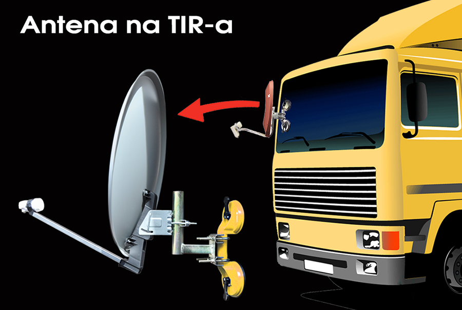 Antena sat dla TIR-a 60 cm
