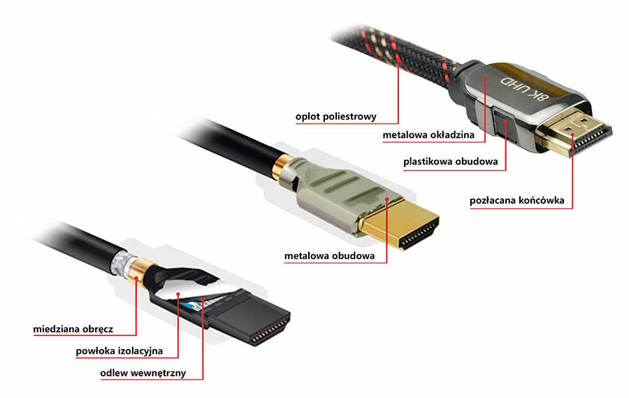 Версия кабеля 1.4. Кабель HDMI HDMI 2.1. Кабель HDMI 2.1 маркировка на кабель. Кабель HDMI - HDMI - (ver. 1.4) (120 С.